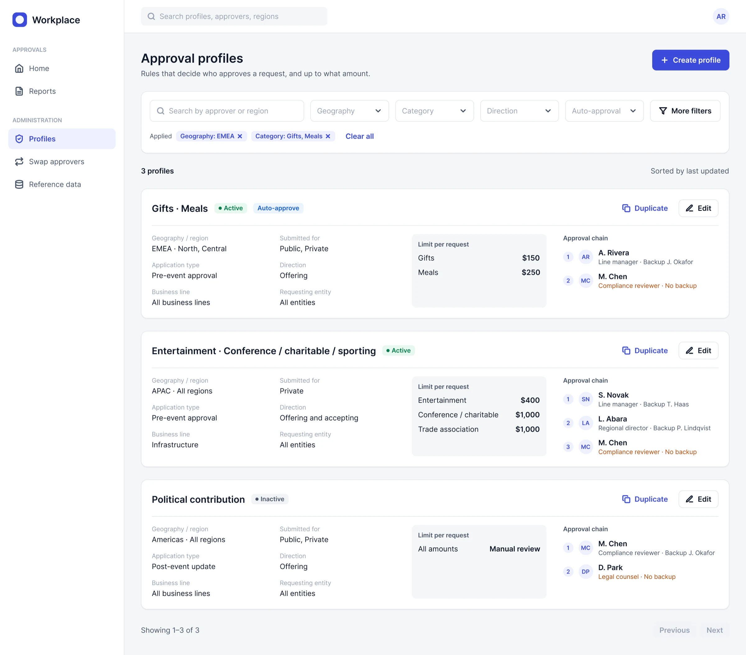 Approval profiles list with search, applied filter chips, a results count and profile cards showing scope, limits and approvers.