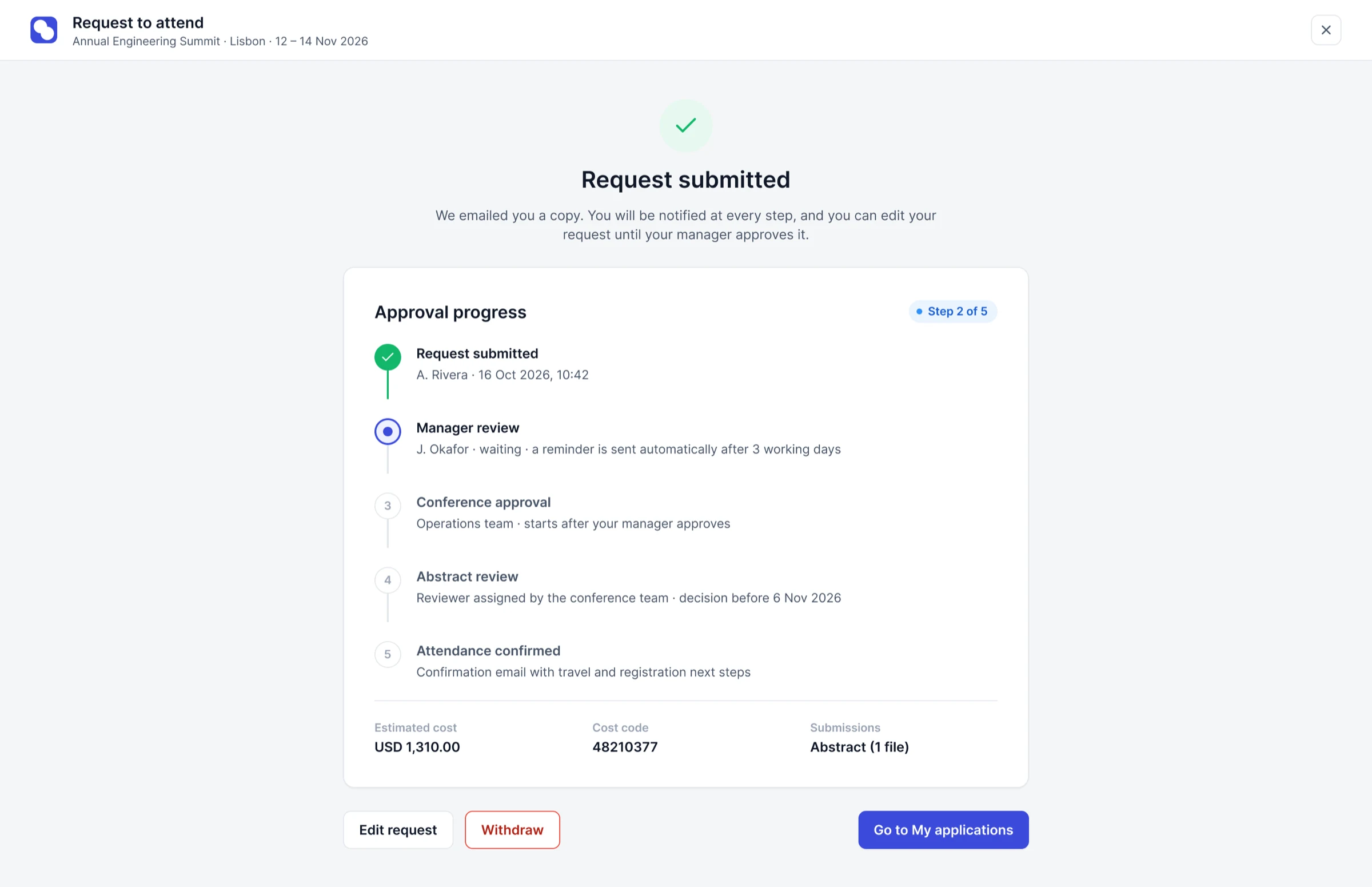 Request submitted screen with an approval timeline: submission done, manager review waiting.