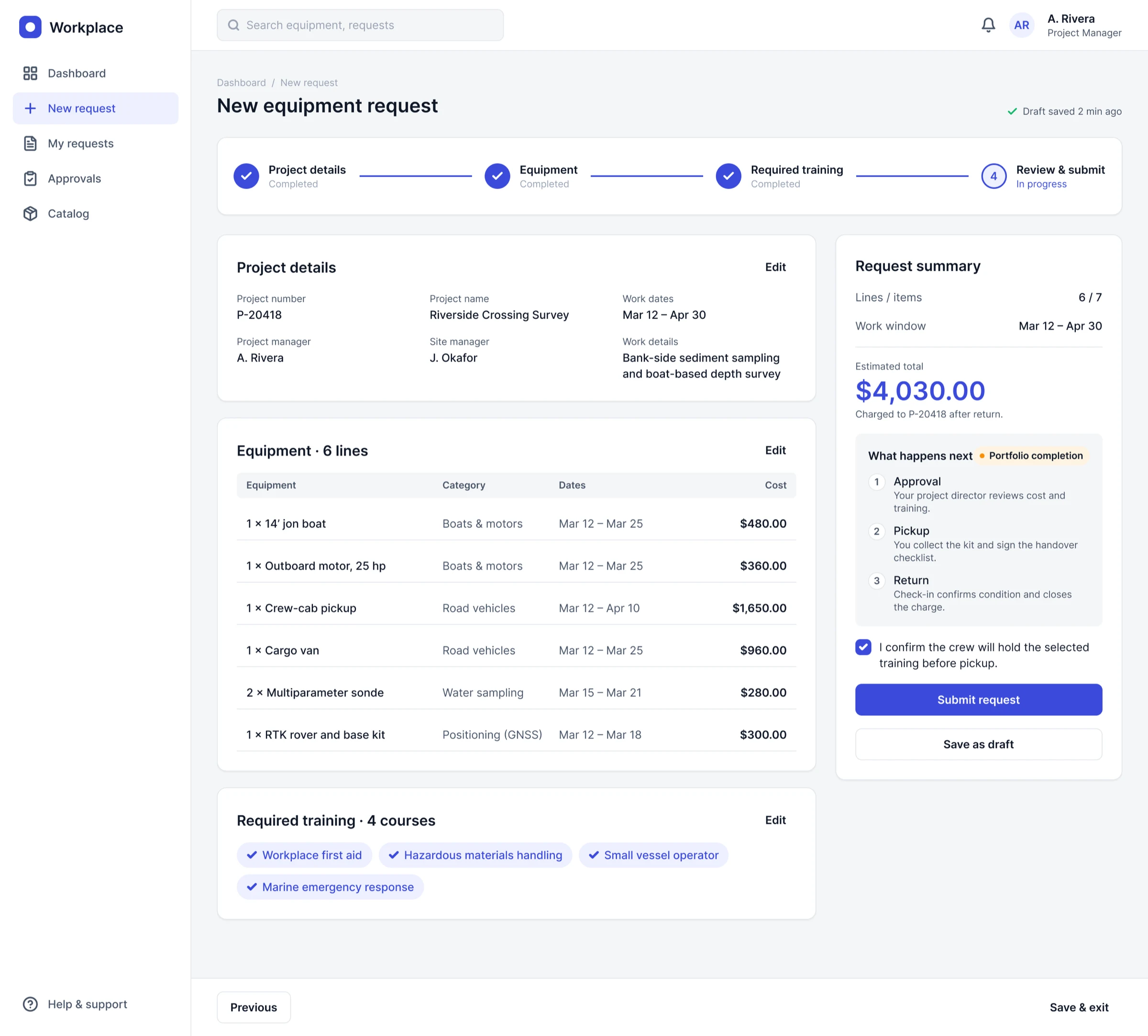 Request wizard review and submit step with a summary, cost estimate and a confirmation checkbox.