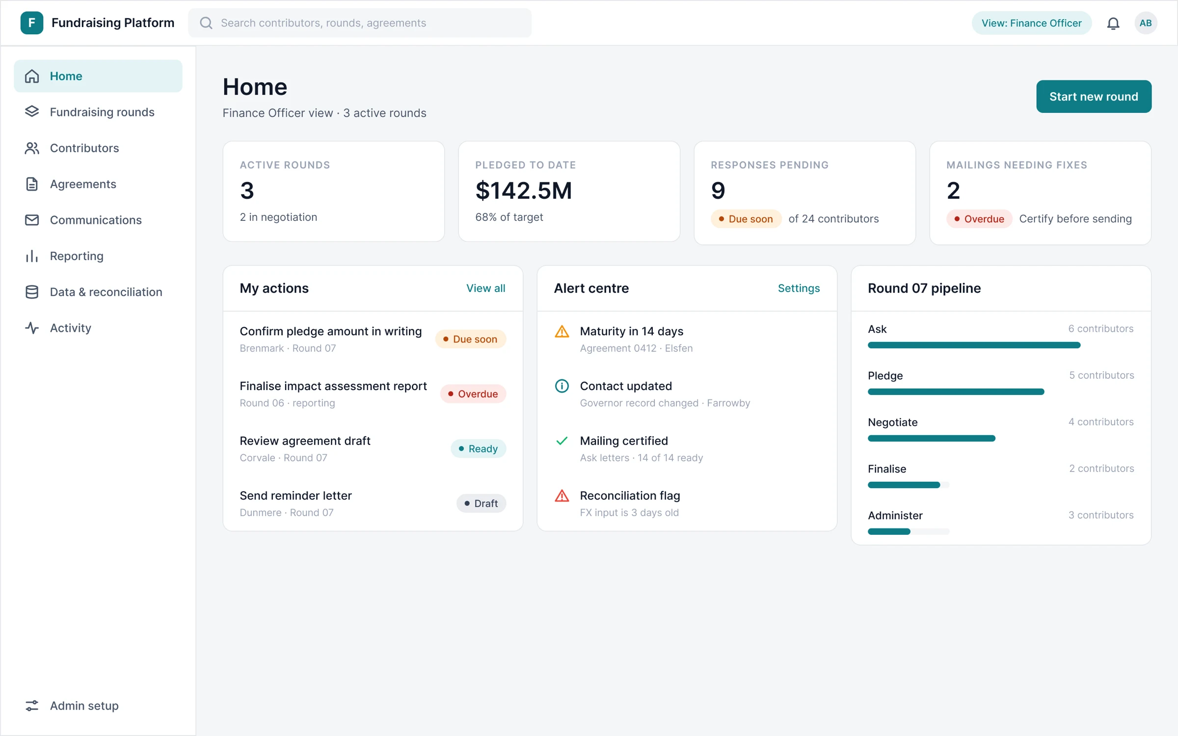 Role-aware home in the finance officer view, with summary cards, a my actions list with status chips, an alert centre and a round pipeline across five phases.