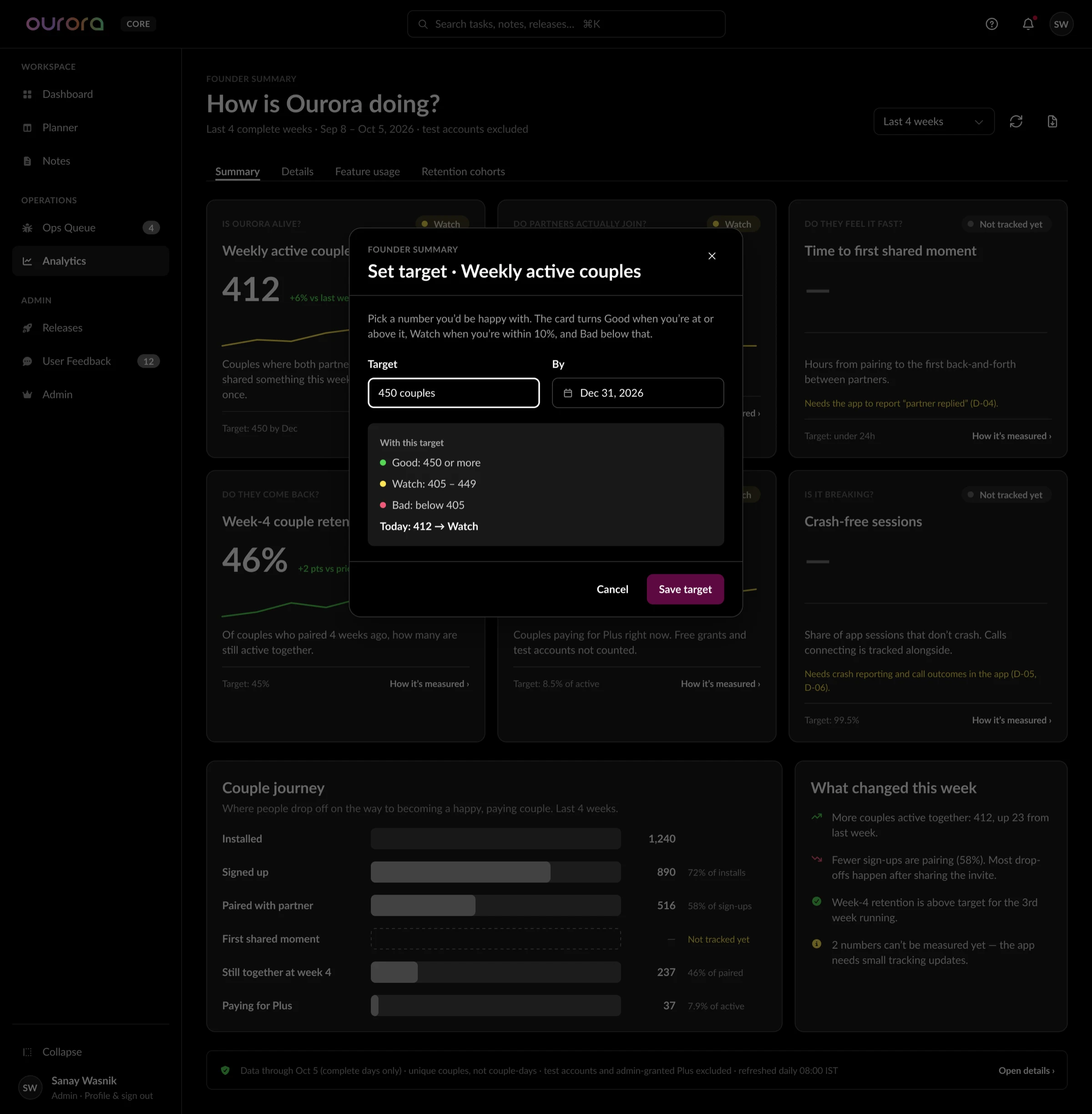Founder summary with a Set target dialog for a KPI.