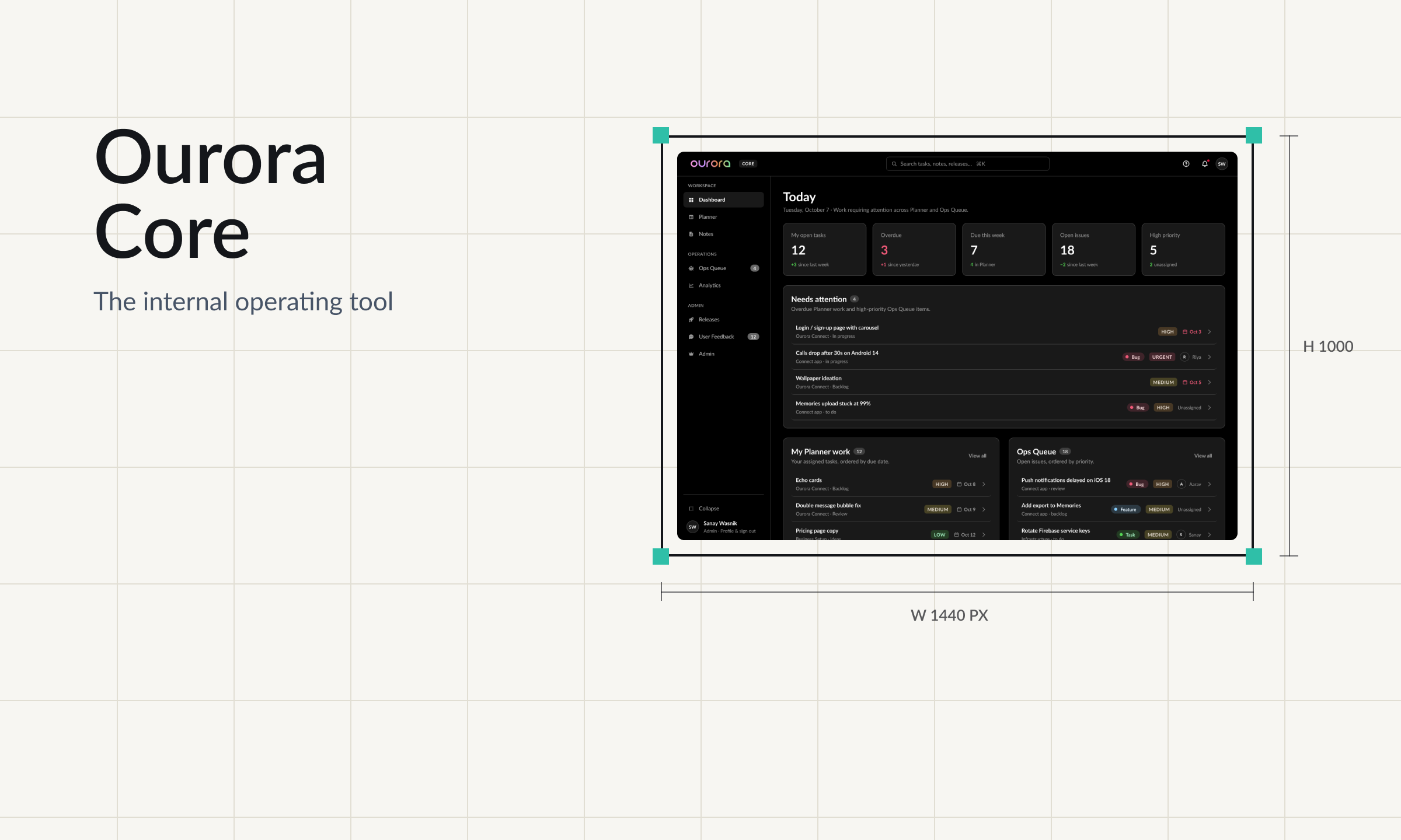 Ourora Core cover